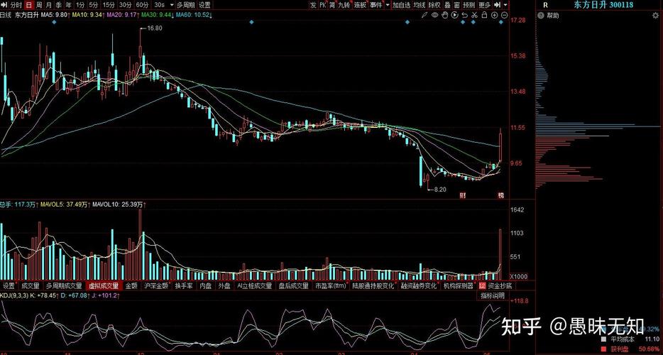 2020最新高清无码国产免费av 精品码产区一区二催情